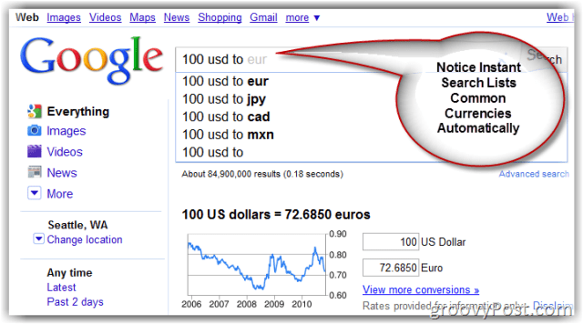 Konverter mata uang halaman pencarian Google.com