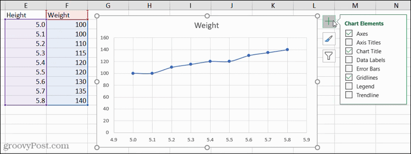 Elemen Bagan di Excel