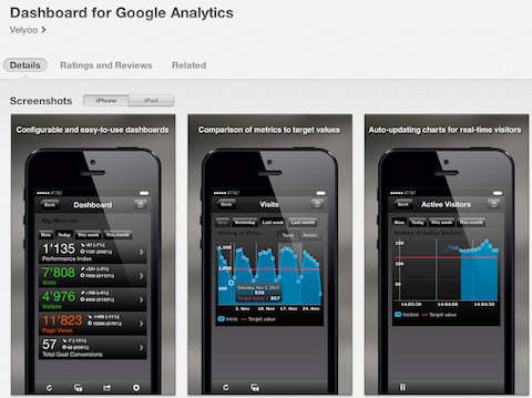 aplikasi analisis google
