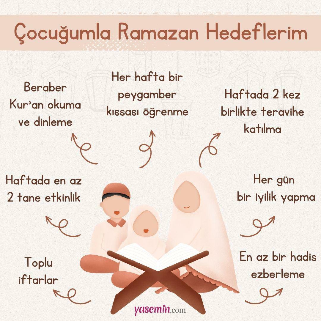 Bagaimana cara menghabiskan Ramadhan dengan anak-anak? Nasihat untuk tujuan Ramadhan Anda dengan anak-anak Anda ...