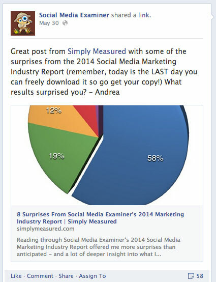 Pemeriksa media sosial facebook berbagi artikel yang diukur secara sederhana