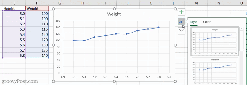 Gaya Bagan di Excel